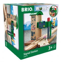 BRIO - STATION DE CONTROLE